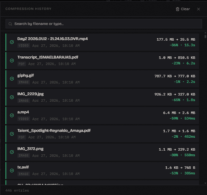 Compression history with per-file size deltas